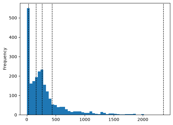../../_images/502c8020c14aaa0431f4ef3231dd794be4d47d32297fac8d2b42865acdb53bda.png