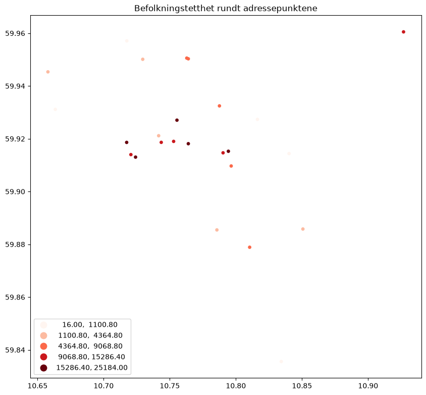 ../../_images/7a517b68abd7525d536b89cd292238c9756c25cbd29ab2f6073c3db4e939467b.png