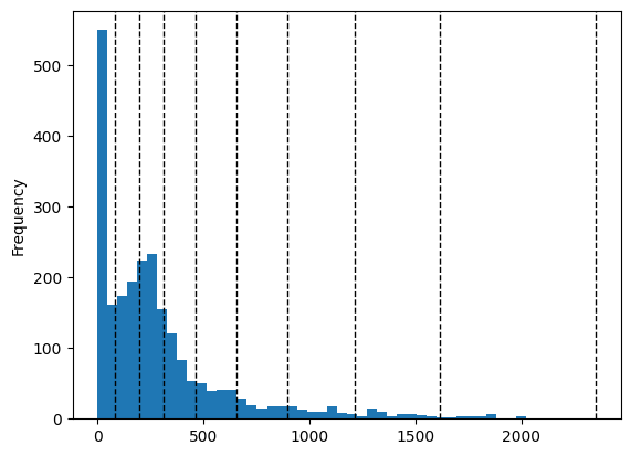 ../../_images/a88041fc5225e9fe48c9742114dac2403be9183739b802249f7adac3c70c1223.png